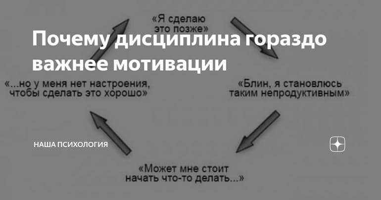 Почему дисциплина гораздо важнее мотивации